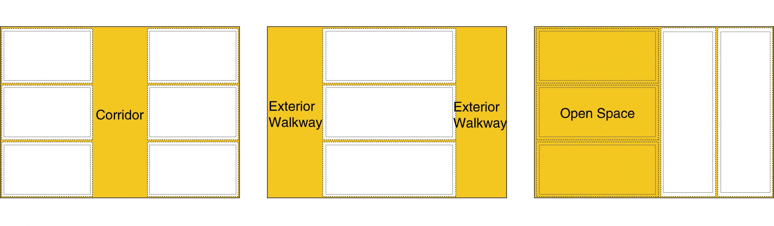 Modular building layout